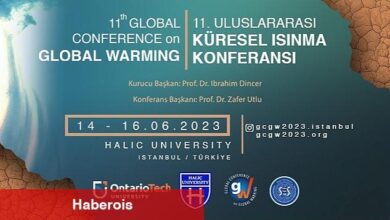 Haliç Üniversitesi 11. Uluslararası Küresel Isınma Konferansı'na (GCGW-2023) Ev Sahipliği Yapacak!