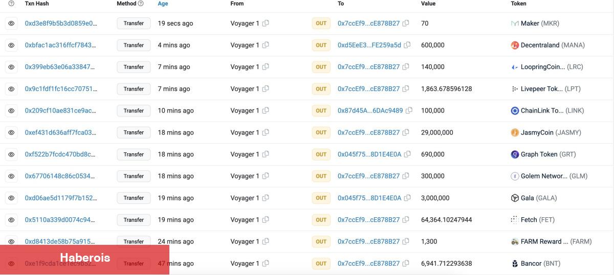 İflas Eden Şirket, Bu Altcoin’i Harekete Geçirdi! ‘Satabilir’