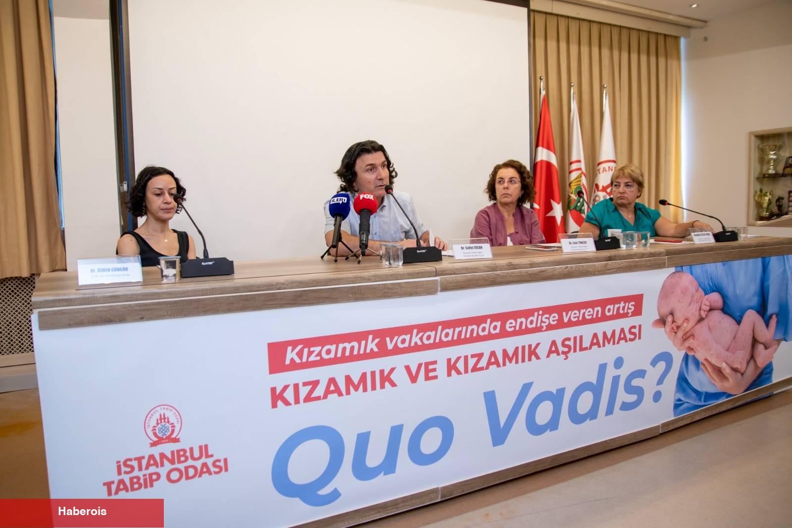 Kızamık Salgını Alarmı: Çocuk Ölümleri Yaşanıyor!