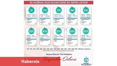 Kocaeli Büyükşehir'den YKS için ücretsiz ulaşım