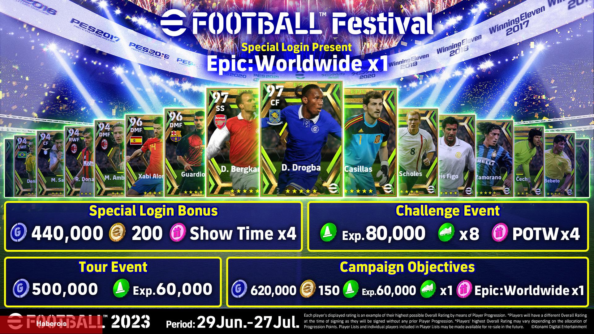 Konami Futbol Oyunları Serisinin 28. Yaşını Kutluyor