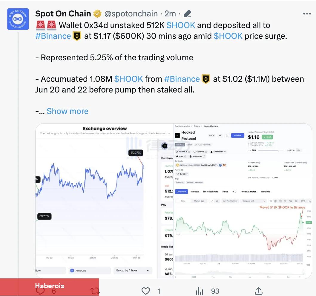 Kripto Para Balinaları, Bu Altcoinleri Açığa Satıyor!