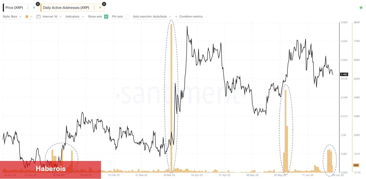 Listenize Alın: Binance’deki Bu 4 Altcoin Tırmanabilir! - Haberois Listenize Alın: Binance’deki Bu 4 Altcoin Tırmanabilir!