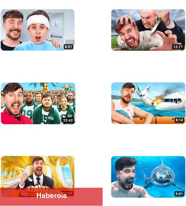 MrBeast Nasıl YouTube'un Willy Wonka'sı Oldu? - Haberois MrBeast Nasıl YouTube'un Willy Wonka'sı Oldu?