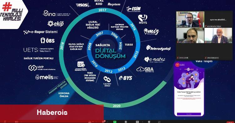 Sağlık Bakanı Yardımcısı Dr. Birinci sağlıkta dijitalleşmenin etkisini anlattı