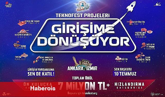 TEKNOFEST Projeleri Girişime Dönüşüyor - Haberois TEKNOFEST Projeleri Girişime Dönüşüyor