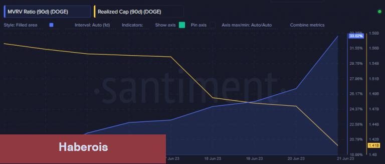 Tesla’nın Web Sitesinde Bu Altcoin İçin Özel Sayfa Var! - Haberois Tesla’nın Web Sitesinde Bu Altcoin İçin Özel Sayfa Var!