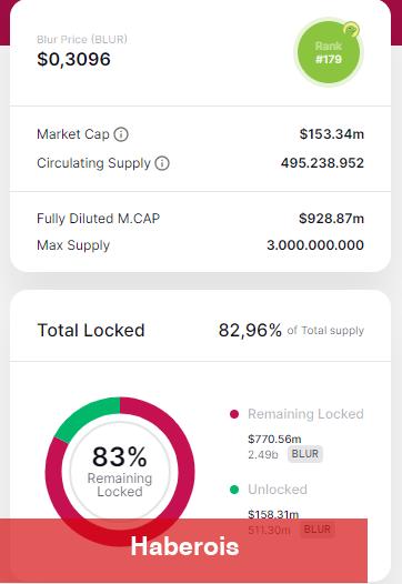 Türklerin Aldığı Altcoin İçin Yarın Kritik! Selloff mu Olacak?