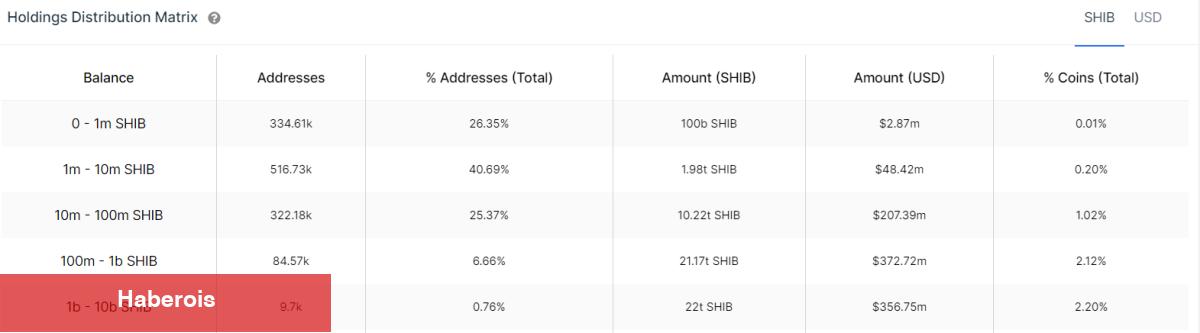 Türklerin Aldığı Bu 2 Altcoin İçin İhtar: Madenciler Satıyor! - Haberois Türklerin Aldığı Bu 2 Altcoin İçin İhtar: Madenciler Satıyor!