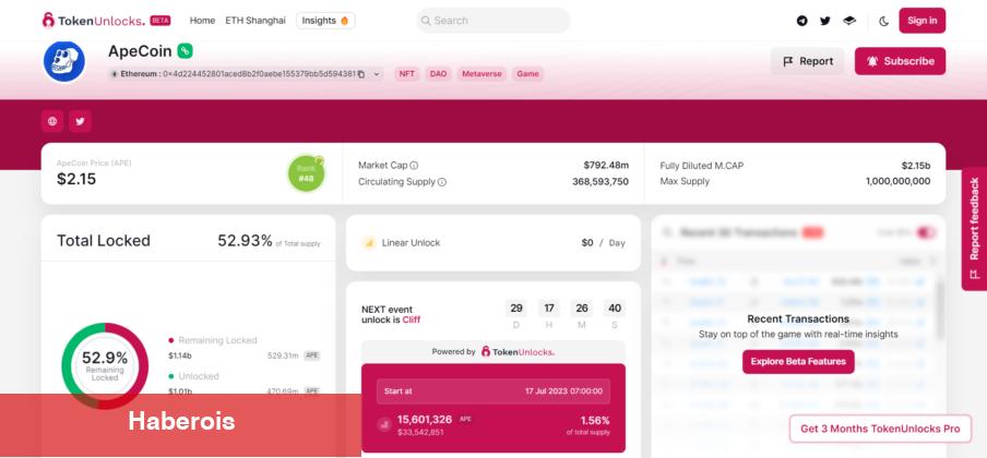 Türklerin Sepetindeki 5 Altcoin İçin Unlock Alarmı! İşte Tarihler - Haberois Türklerin Sepetindeki 5 Altcoin İçin Unlock Alarmı! İşte Tarihler