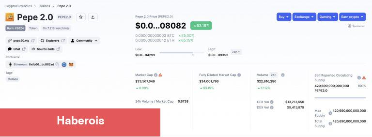3 Kripto Para Yatırım Kıssası: Dorukta Konutunu Sattı! Short Açtı… - Haberois 3 Kripto Para Yatırım Kıssası: Dorukta Konutunu Sattı! Short Açtı…