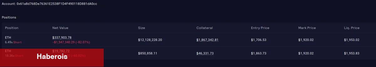 3 Kripto Para Yatırım Kıssası: Dorukta Konutunu Sattı! Short Açtı… - Haberois 3 Kripto Para Yatırım Kıssası: Dorukta Konutunu Sattı! Short Açtı…