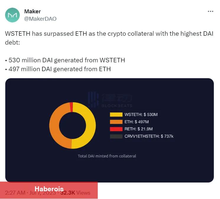 ADA, XRP ve Bu 6 Altcoin’den Sıcak Haberler Var! - Haberois ADA, XRP ve Bu 6 Altcoin’den Sıcak Haberler Var!