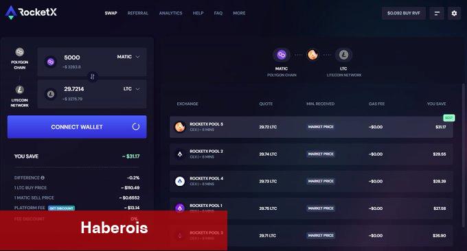 Analist, Boğa Koşusu İçin Altcoin Seçimlerini Açıkladı!