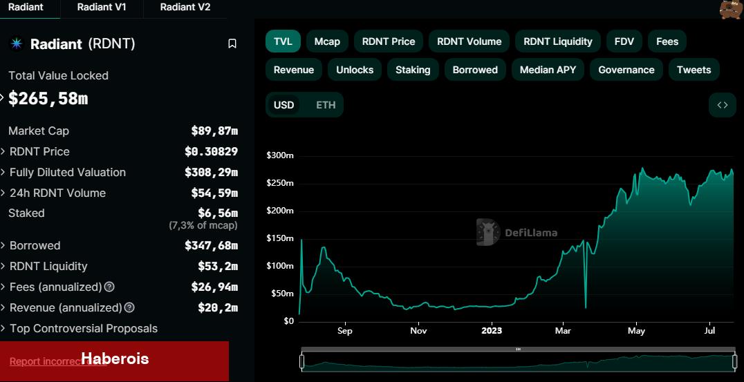 Binance, Bu Altcoin’e Yatırım Yaptı: Fiyatı Patladı!