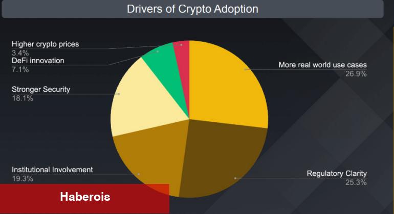 Binance Duyurdu: Kurumsal Para Bu Altcoin’lere Akıyor!