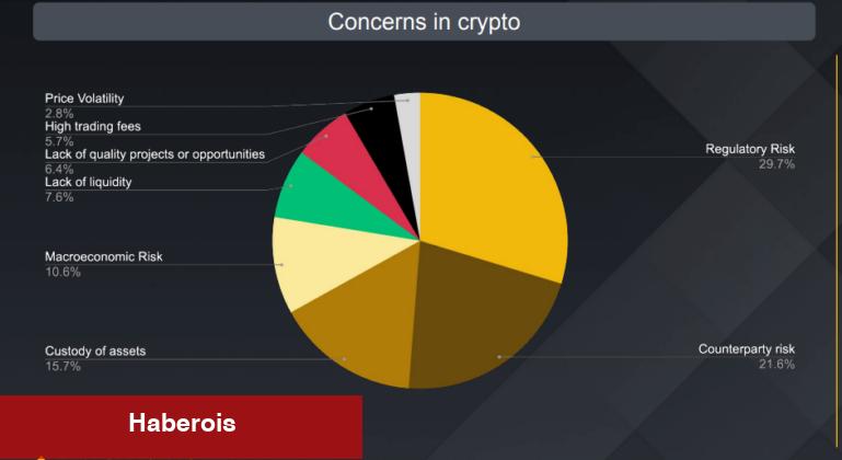 Binance Duyurdu: Kurumsal Para Bu Altcoin’lere Akıyor!