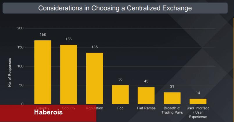 Binance Duyurdu: Kurumsal Para Bu Altcoin’lere Akıyor!