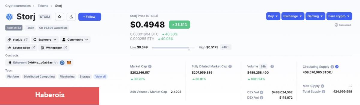Bu Altcoin Fırladı! Güney Koreliler Hamle Etti! - Haberois Bu Altcoin Fırladı! Güney Koreliler Hamle Etti!