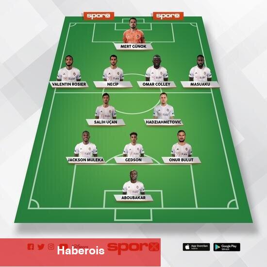 CANLI | Beşiktaş - Strasbourg