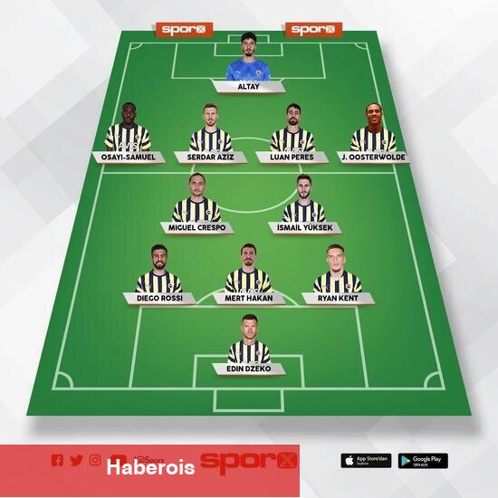 CANLI: Fenerbahçe - Netfçi Bakü