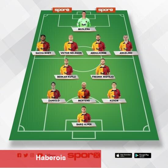 CANLI | Galatasaray - Sturm Graz