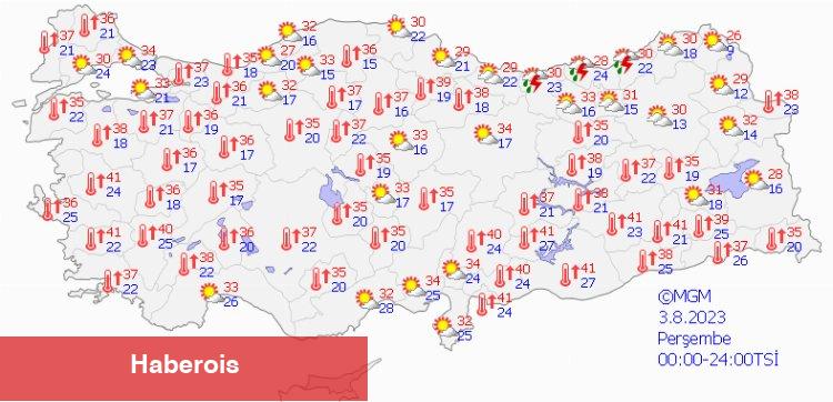 Dikkat yine Çarşamba! Boğucu günler geri geliyor!