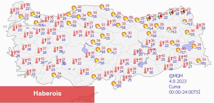 Dikkat yine Çarşamba! Boğucu günler geri geliyor!