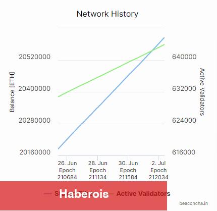 Ethereum Kurucusu Uyardı: Altcoin’leriniz Çalınabilir! - Haberois Ethereum Kurucusu Uyardı: Altcoin’leriniz Çalınabilir!