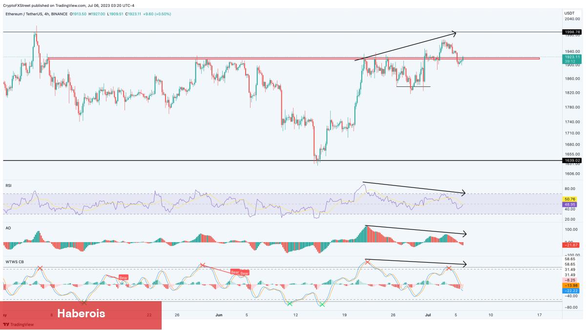 Ethereum Satan Balinaların Yeni Avı Bu 3 Altcoin Oldu!