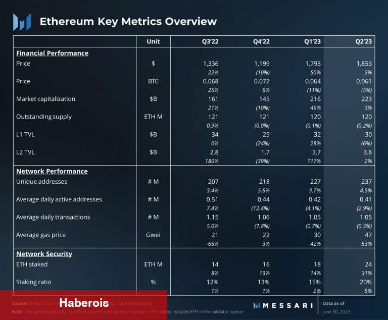 Gizemli Balina Bu Altcoin’den Topluyor! Hazırlık Yapıyor - Haberois Gizemli Balina Bu Altcoin’den Topluyor! Hazırlık Yapıyor