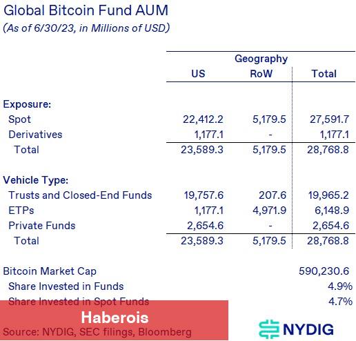Haftalık Bitcoin İddiası Çıktı: İşte Grafik ve Seviyeler! - Haberois Haftalık Bitcoin İddiası Çıktı: İşte Grafik ve Seviyeler!