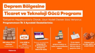 Hepsiburada'dan zelzele bölgesinde 850 milyon liralık ticaret hacmi