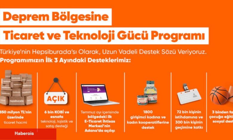 Hepsiburada'dan zelzele bölgesinde 850 milyon liralık ticaret hacmi - Haberois Hepsiburada'dan zelzele bölgesinde 850 milyon liralık ticaret hacmi