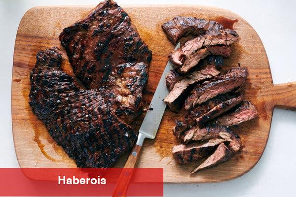 Izgara Biftekte Ustalaşmak İçin Basit Bir Tarif - Haberois Izgara Biftekte Ustalaşmak İçin Basit Bir Tarif