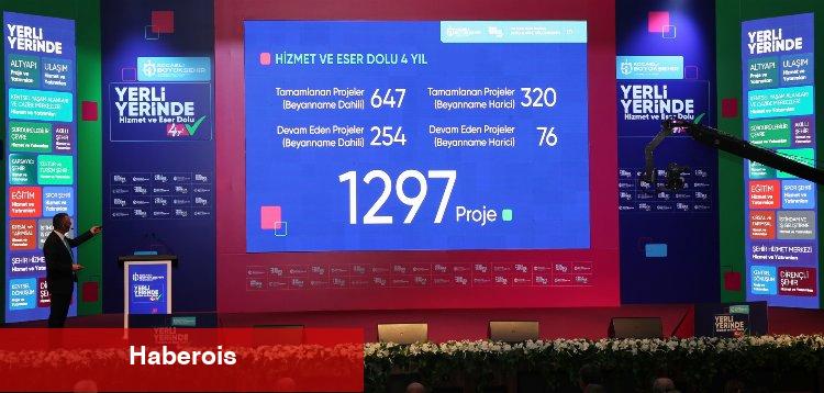Kocaeli'de 4 yılda 18,7 milyar TL'lik eser