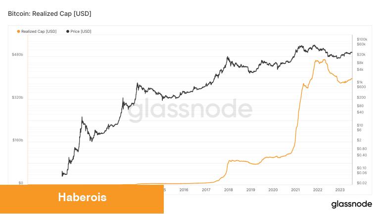 Kripto Yatırımcıları Heyecanlı: Tesla’dan Bu 2 Coin İçin Hamle!