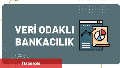 Kuveyt Türk'ten Veri Odaklı Bankacılık Raporu