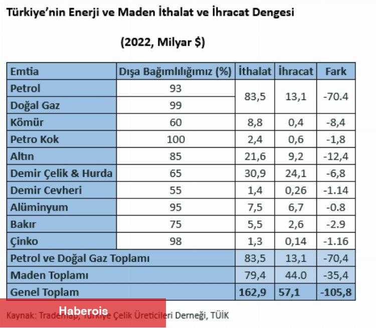 Maden Platformu: Önce insan ve çevre diyoruz