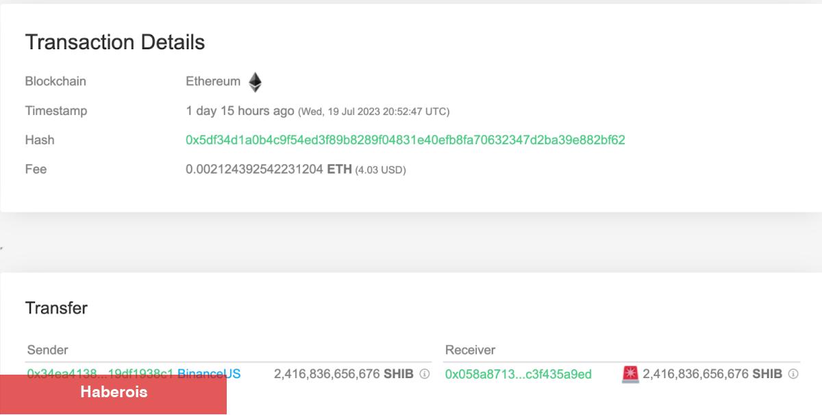 MKR ve Ethereum Satan Balinalar, Bu 7 Altcoini Alıyor! - Haberois MKR ve Ethereum Satan Balinalar, Bu 7 Altcoini Alıyor!