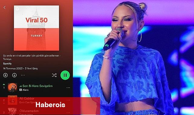 O Ses Türkiye Rap'in 2. Sezonunda Yükselen Yıldız: Alara Temoçin'in Şarkısı Spotify'da Zirveye Ulaştı! - Haberois O Ses Türkiye Rap'in 2. Sezonunda Yükselen Yıldız: Alara Temoçin'in Şarkısı Spotify'da Zirveye Ulaştı!