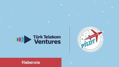PİLOT, girişimleri dünya arenasına uçuruyor