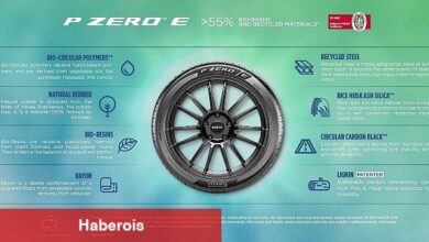 Pirelli, Goodwood Hız Festivali sırasında üç yeni P Zero lastiğini tanıttı