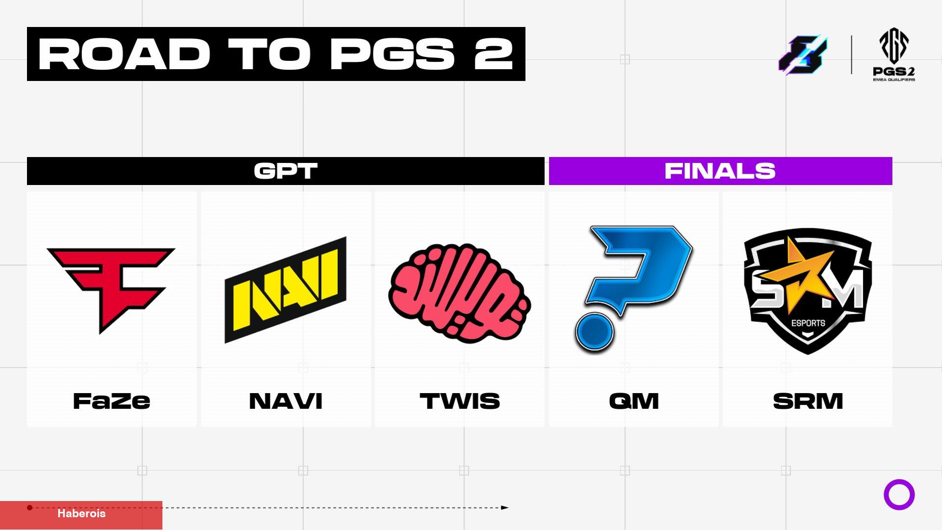 PUBG Küresel Series 2'ye Katılacak EMEA Grupları Aşikâr Oldu