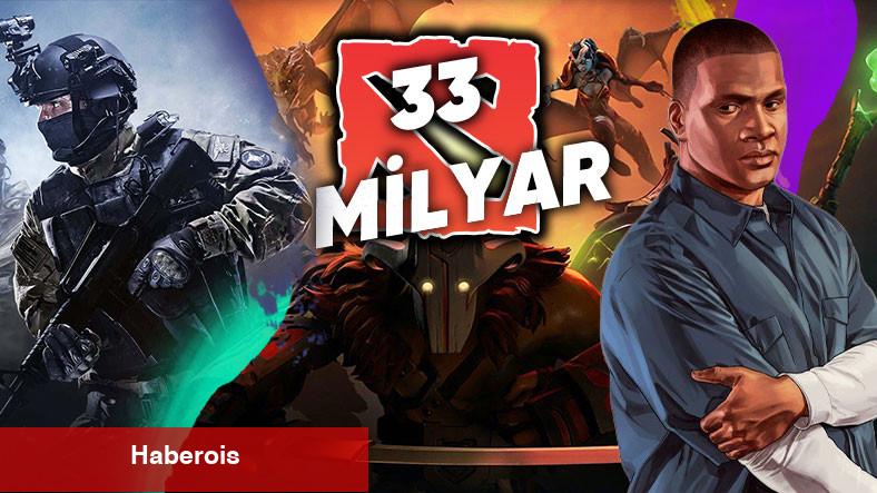 Steam’in Gelmiş Geçmiş En Çok Oyuncuya Sahip 20 Oyunu