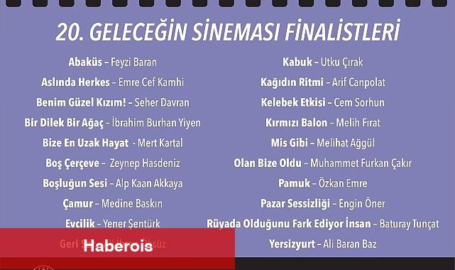 20. Geleceğin Sineması'nda Finalistler Açıklandı - Haberois 20. Geleceğin Sineması'nda Finalistler Açıklandı