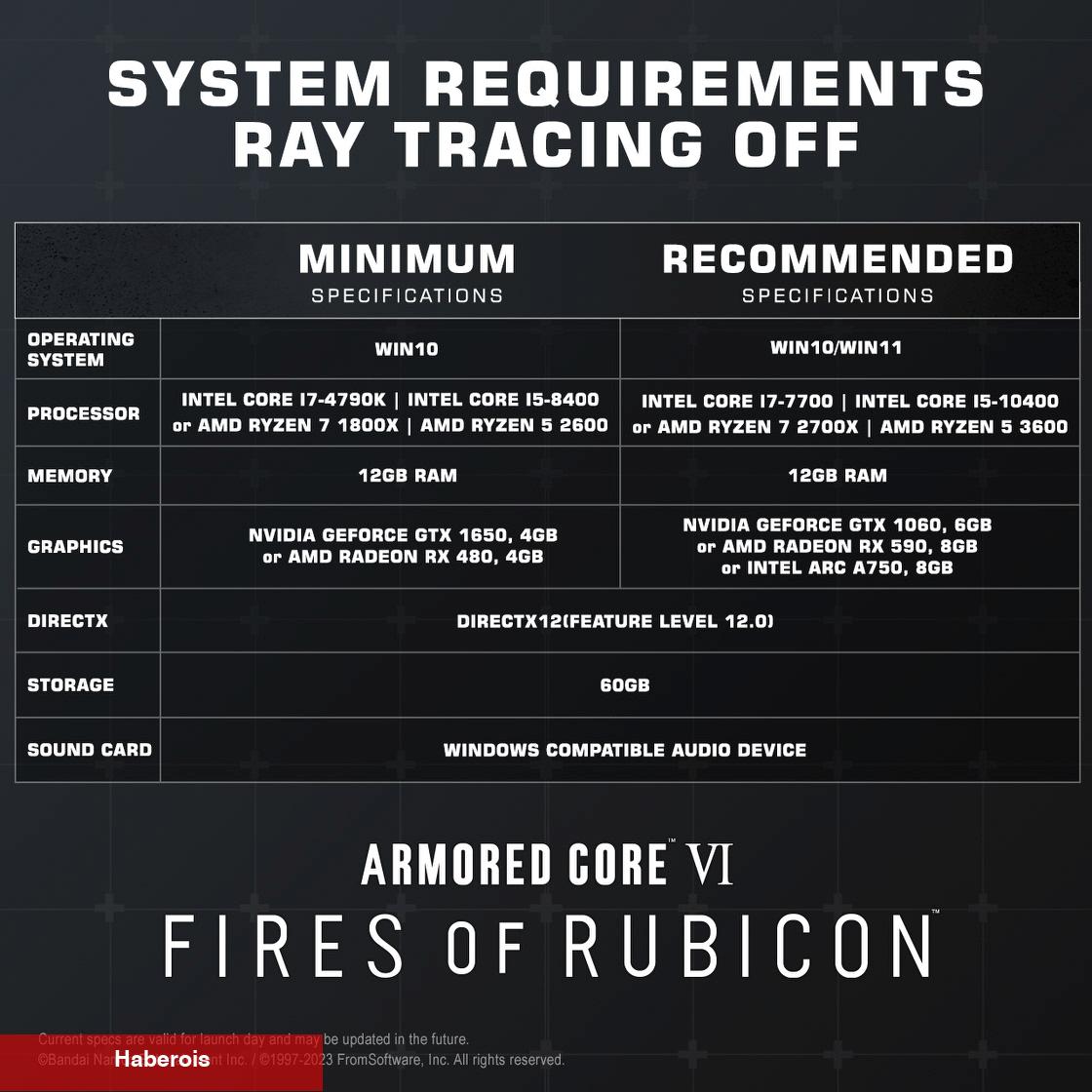 Armored Core 6'nın Sistem İhtiyaçları Elden Ring'le Birebir
