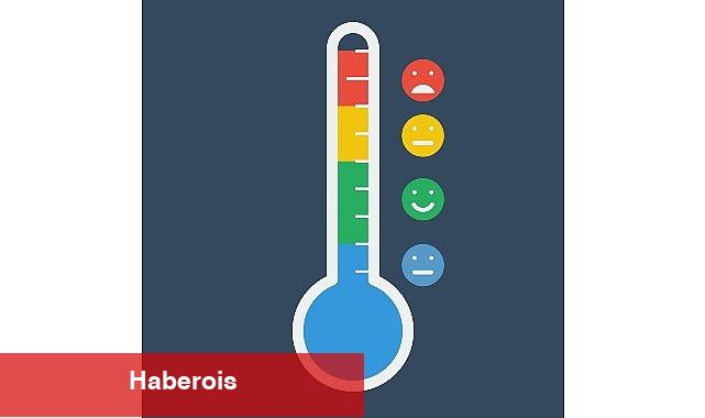 Aşırı sıcaklar hem ruh hem de beden sağlığını etkiliyor - Haberois Aşırı sıcaklar hem ruh hem de beden sağlığını etkiliyor