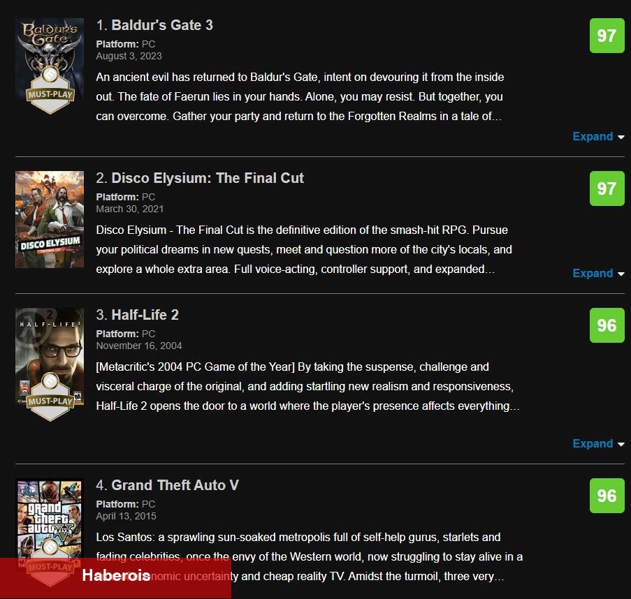 Baldur's Gate 3 Metacritic'te "Tüm Vakitlerin En Güzel PC Oyunu" Oldu!