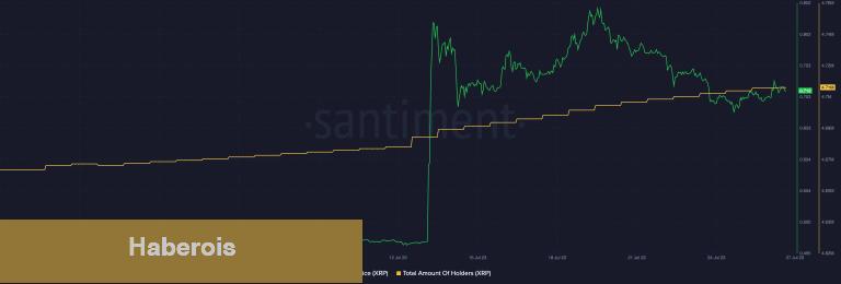 Bank of England, Bu Altcoin Hakkında Makale Yayınladı! - Haberois Bank of England, Bu Altcoin Hakkında Makale Yayınladı!